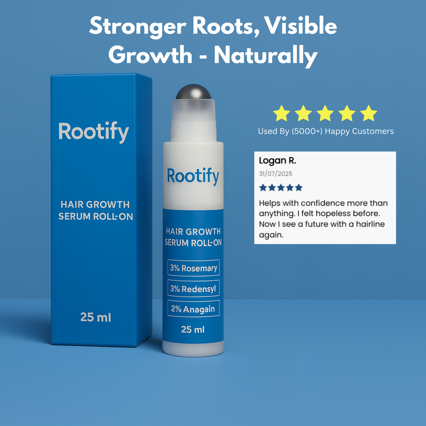 Regrow Thicker, Fuller Hair Naturally